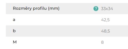 Spojka profilu Zn, pro profil 33x34 (2)