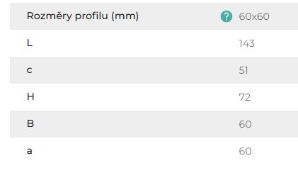 Kolečko dojezdové do spodního náběhu pro profil 60x60 L=140, Zn (2)